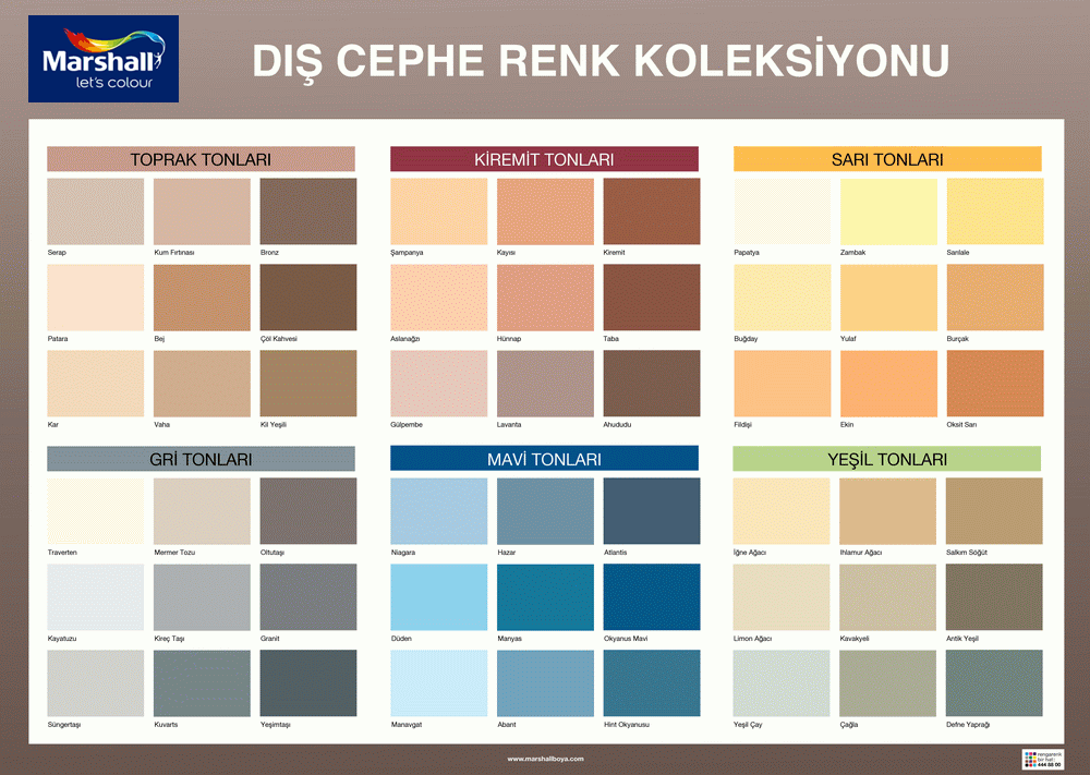 Gemlik Dis Cephe Boyasi Gemlik Rehberi