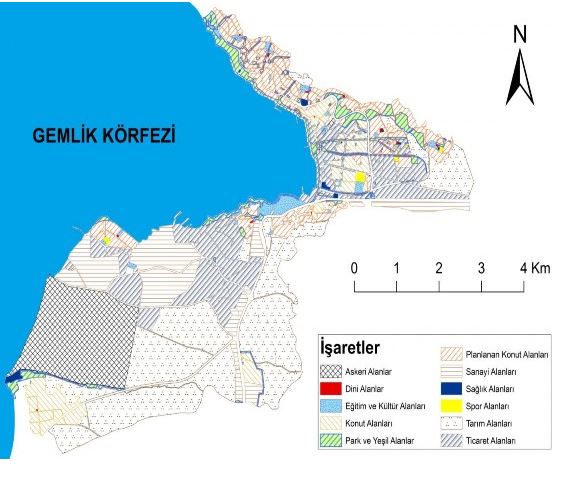 Gemlik’in Fonksiyonel Alanları.